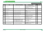 Preview for 264 page of FujiFilm CR-IR341 Service Manual