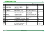 Preview for 265 page of FujiFilm CR-IR341 Service Manual