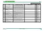 Preview for 266 page of FujiFilm CR-IR341 Service Manual