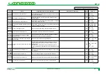 Preview for 268 page of FujiFilm CR-IR341 Service Manual