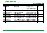 Preview for 269 page of FujiFilm CR-IR341 Service Manual