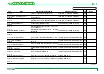 Preview for 270 page of FujiFilm CR-IR341 Service Manual