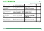 Preview for 271 page of FujiFilm CR-IR341 Service Manual