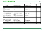 Preview for 272 page of FujiFilm CR-IR341 Service Manual