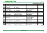 Preview for 273 page of FujiFilm CR-IR341 Service Manual