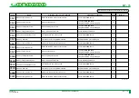 Preview for 274 page of FujiFilm CR-IR341 Service Manual