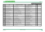 Preview for 275 page of FujiFilm CR-IR341 Service Manual