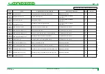 Preview for 277 page of FujiFilm CR-IR341 Service Manual