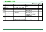 Preview for 278 page of FujiFilm CR-IR341 Service Manual