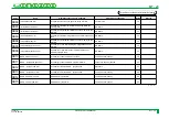 Preview for 279 page of FujiFilm CR-IR341 Service Manual