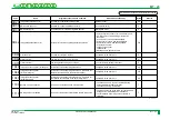 Preview for 282 page of FujiFilm CR-IR341 Service Manual