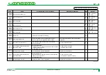 Preview for 284 page of FujiFilm CR-IR341 Service Manual