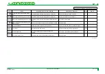 Preview for 285 page of FujiFilm CR-IR341 Service Manual