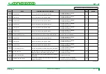 Preview for 286 page of FujiFilm CR-IR341 Service Manual