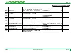 Preview for 287 page of FujiFilm CR-IR341 Service Manual