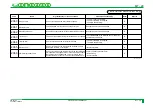 Preview for 288 page of FujiFilm CR-IR341 Service Manual