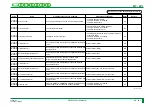 Preview for 289 page of FujiFilm CR-IR341 Service Manual