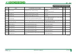 Preview for 290 page of FujiFilm CR-IR341 Service Manual