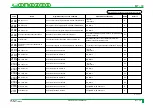 Preview for 291 page of FujiFilm CR-IR341 Service Manual