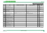 Preview for 292 page of FujiFilm CR-IR341 Service Manual