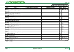 Preview for 293 page of FujiFilm CR-IR341 Service Manual