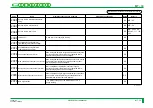 Preview for 294 page of FujiFilm CR-IR341 Service Manual