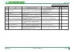 Preview for 295 page of FujiFilm CR-IR341 Service Manual