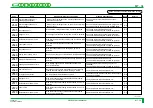 Preview for 297 page of FujiFilm CR-IR341 Service Manual