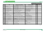 Preview for 298 page of FujiFilm CR-IR341 Service Manual