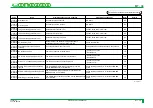 Preview for 299 page of FujiFilm CR-IR341 Service Manual