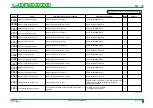 Preview for 301 page of FujiFilm CR-IR341 Service Manual