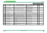 Preview for 302 page of FujiFilm CR-IR341 Service Manual