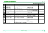 Preview for 303 page of FujiFilm CR-IR341 Service Manual