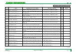 Preview for 304 page of FujiFilm CR-IR341 Service Manual