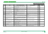 Preview for 306 page of FujiFilm CR-IR341 Service Manual