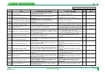 Preview for 307 page of FujiFilm CR-IR341 Service Manual