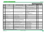 Preview for 308 page of FujiFilm CR-IR341 Service Manual