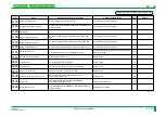 Preview for 309 page of FujiFilm CR-IR341 Service Manual