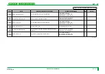 Preview for 310 page of FujiFilm CR-IR341 Service Manual