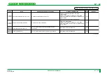 Preview for 311 page of FujiFilm CR-IR341 Service Manual