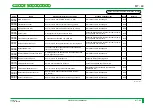 Preview for 312 page of FujiFilm CR-IR341 Service Manual