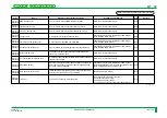 Preview for 313 page of FujiFilm CR-IR341 Service Manual