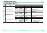 Preview for 314 page of FujiFilm CR-IR341 Service Manual