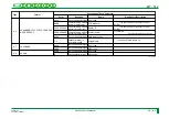 Preview for 316 page of FujiFilm CR-IR341 Service Manual