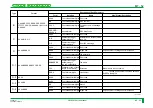 Preview for 317 page of FujiFilm CR-IR341 Service Manual