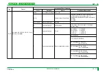 Preview for 318 page of FujiFilm CR-IR341 Service Manual