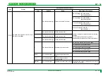 Preview for 319 page of FujiFilm CR-IR341 Service Manual