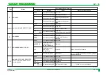 Preview for 320 page of FujiFilm CR-IR341 Service Manual