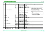 Preview for 321 page of FujiFilm CR-IR341 Service Manual