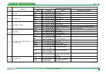 Preview for 322 page of FujiFilm CR-IR341 Service Manual